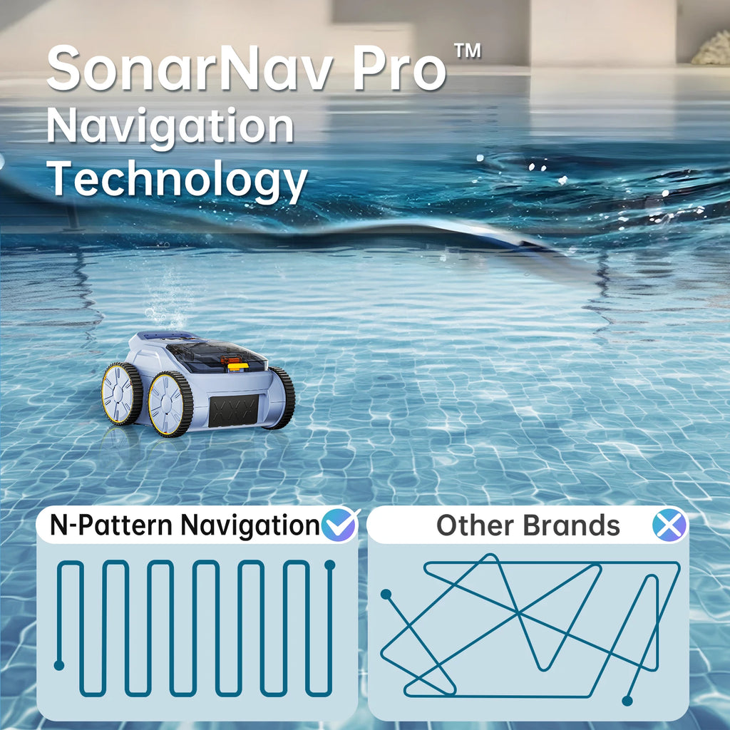 AquaBot SAT™ Pro – Robot Nettoyeur de Piscine Sans Fil, 45 000 Pa, Autonomie 150 min, Jusqu'à 200 m²