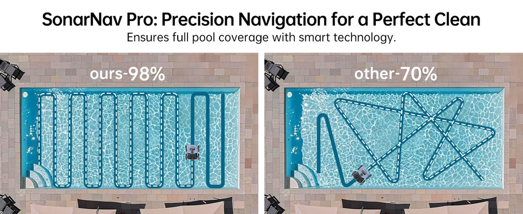 AquaBot SAT™ Pro – Robot Nettoyeur de Piscine Sans Fil, 45 000 Pa, Autonomie 150 min, Jusqu'à 200 m²
