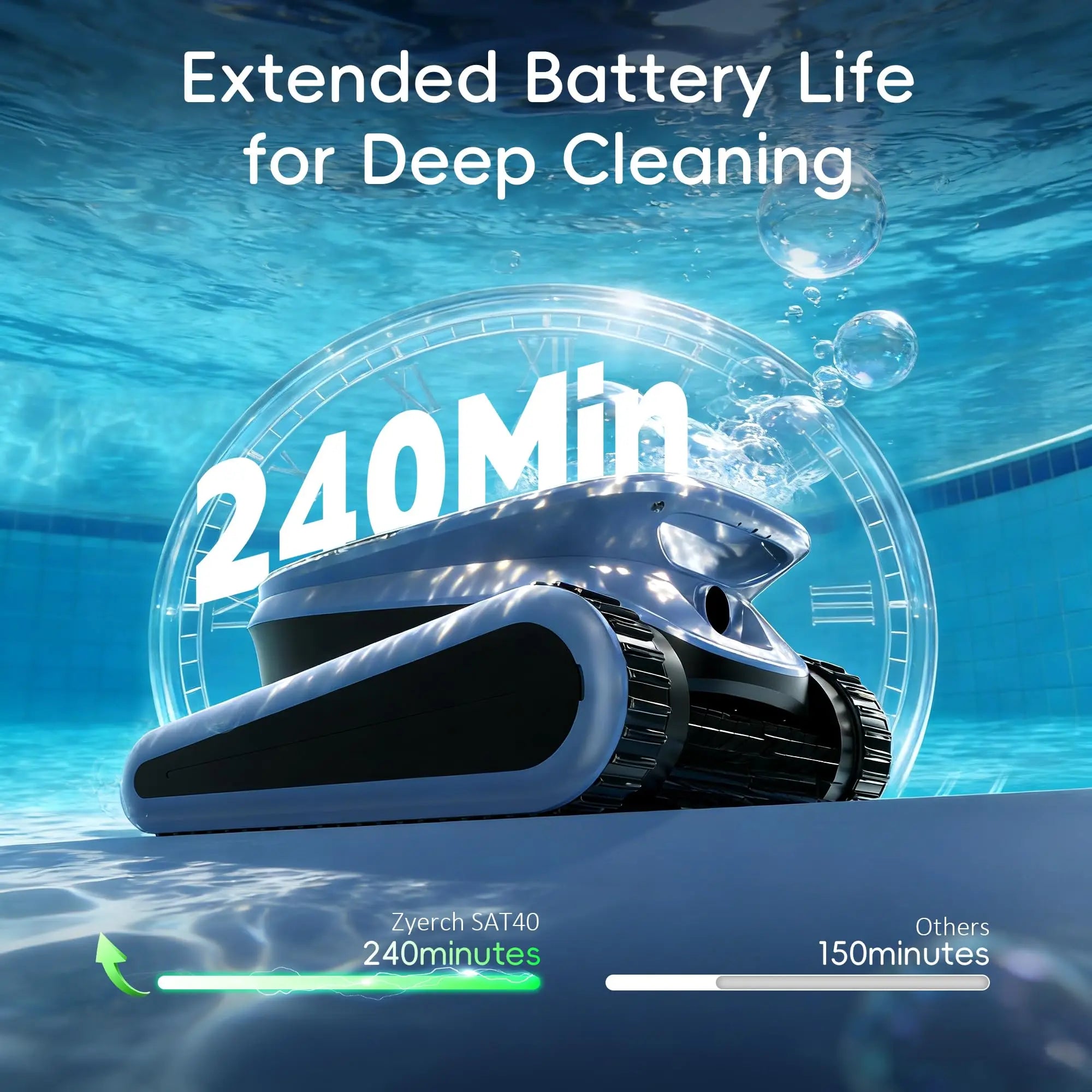 AquaBot Shark™ AI Pro – Robot Nettoyeur Piscine Sans Fil, Navigation IA Sonar, 4 Modes, 240 min, Jusqu'à 300 m²