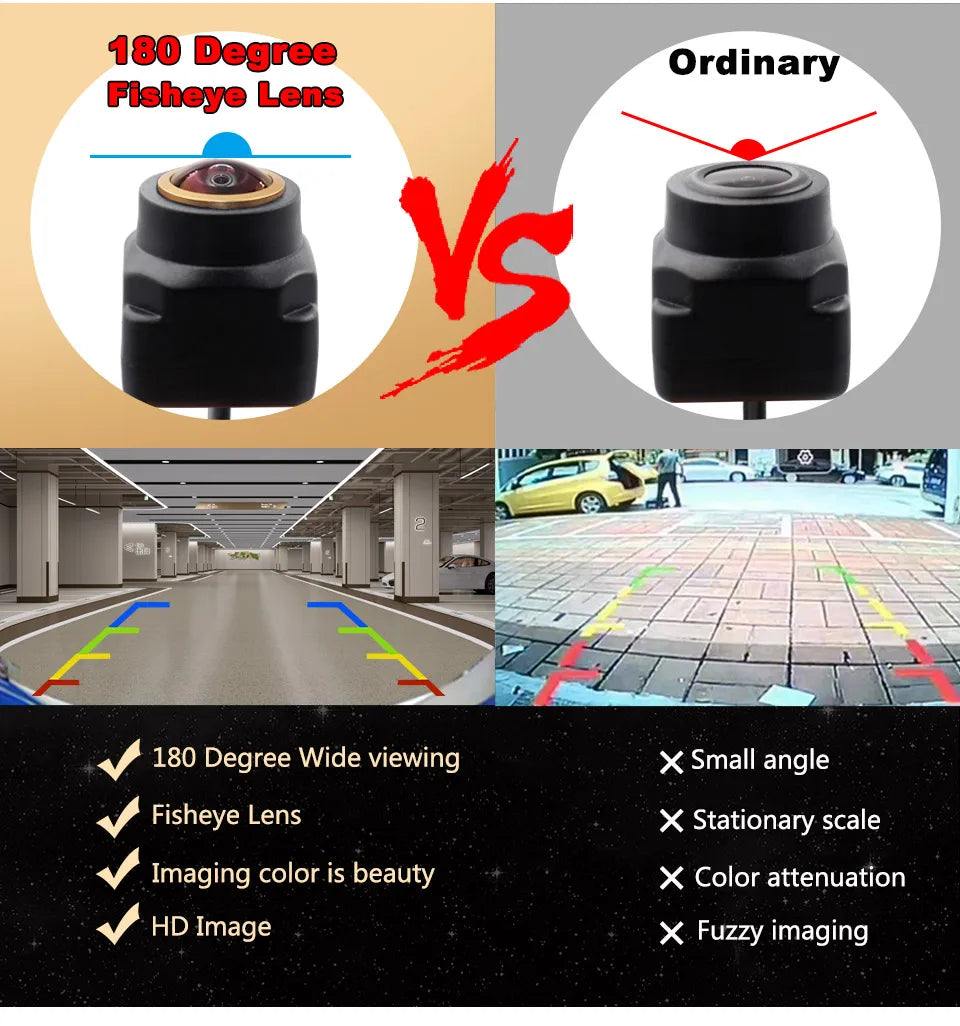 RearVision Pro™ – Caméra de Recul AHD 1080P, Grand Angle 170°, Vision Nocturne, Etanche IP67