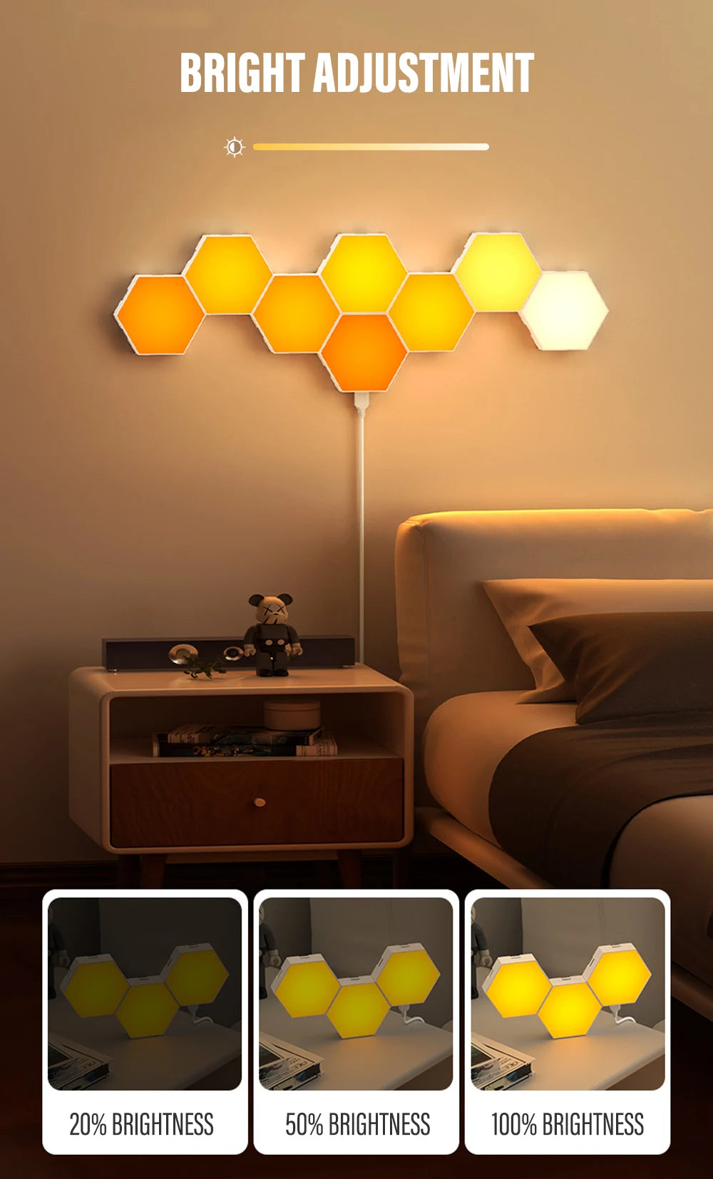 HexaGlow RGB™ Pro – Lampe Murale Hexagonale Connectée, Contrôle WiFi & BT, Synchronisation Musicale, DIY