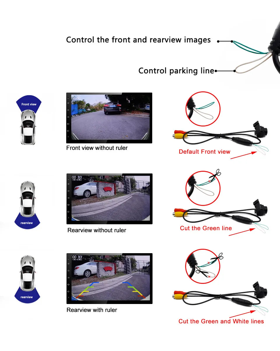 RearVision Pro™ – Caméra de Recul AHD 1080P, Grand Angle 170°, Vision Nocturne, Etanche IP67