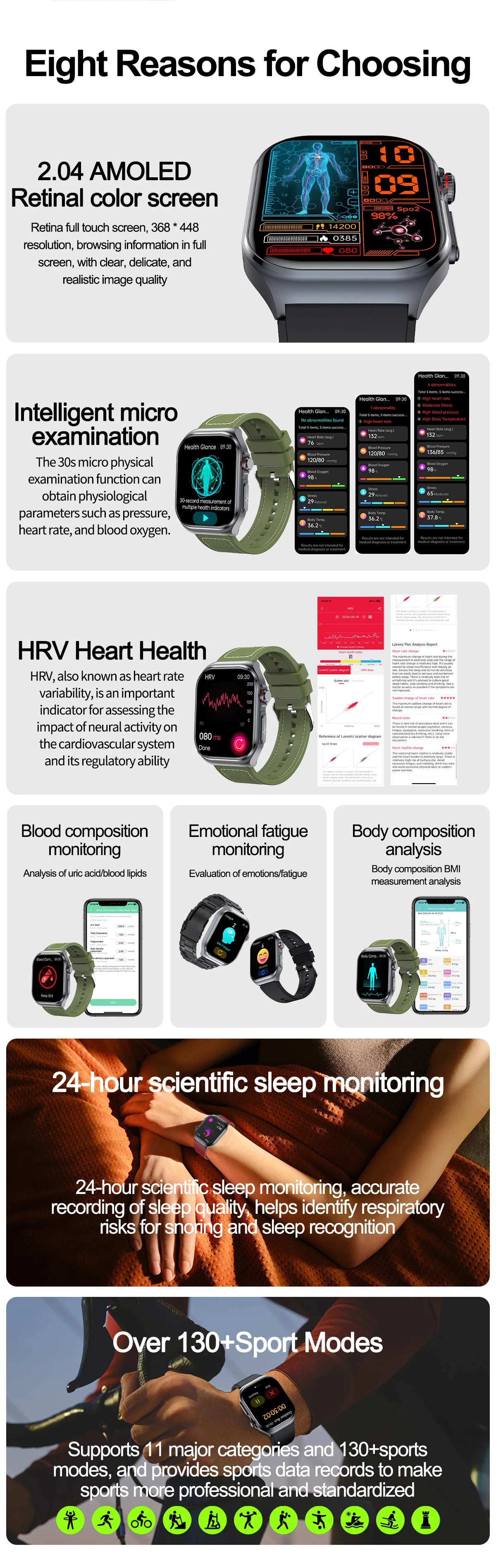 LunaWatch X™ Pro 2.04" – Montre Connectée AMOLED, ECG, NFC, Composition Corporelle, IP68, 7 Bracelets