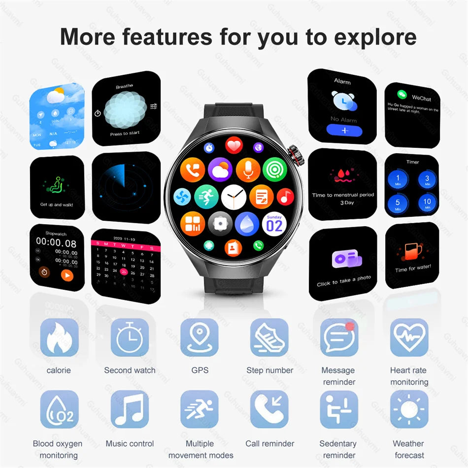 LunaWatch X™ Business Pro – Montre Connectée AMOLED 1.75", Boussole, Altimètre, Appels BT, 11 Bracelets