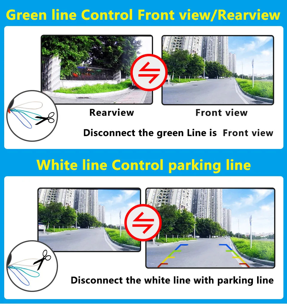RearVision Pro™ – Caméra de Recul AHD 1080P, Grand Angle 170°, Vision Nocturne, Etanche IP67