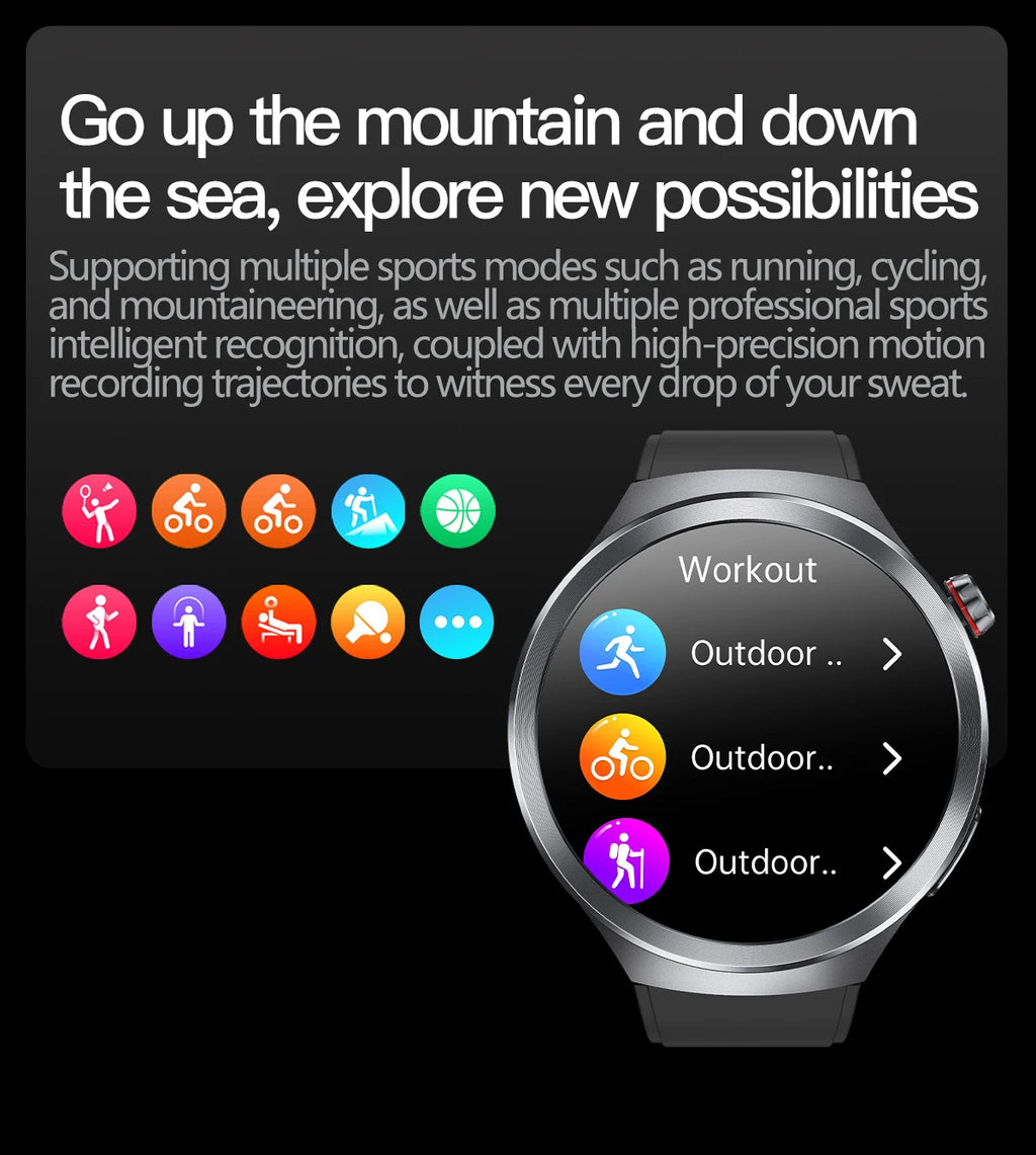 LunaWatch X™ ECG Pro NFC – Montre Connectée AMOLED 1.73", ECG, NFC, IP68, SOS, Appels BT, 530mAh