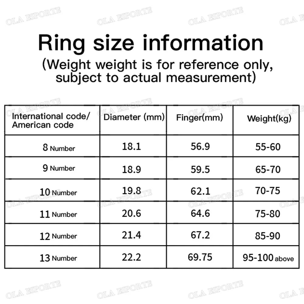 NovaRing X™ Céramique Pro – Bague Connectée Santé, Contrôle Gestuel, IP68 & 5ATM