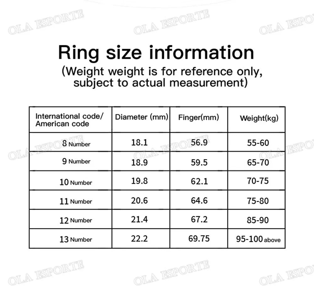 NovaRing X™ Céramique Pro – Bague Connectée Santé, Contrôle Gestuel, IP68 & 5ATM