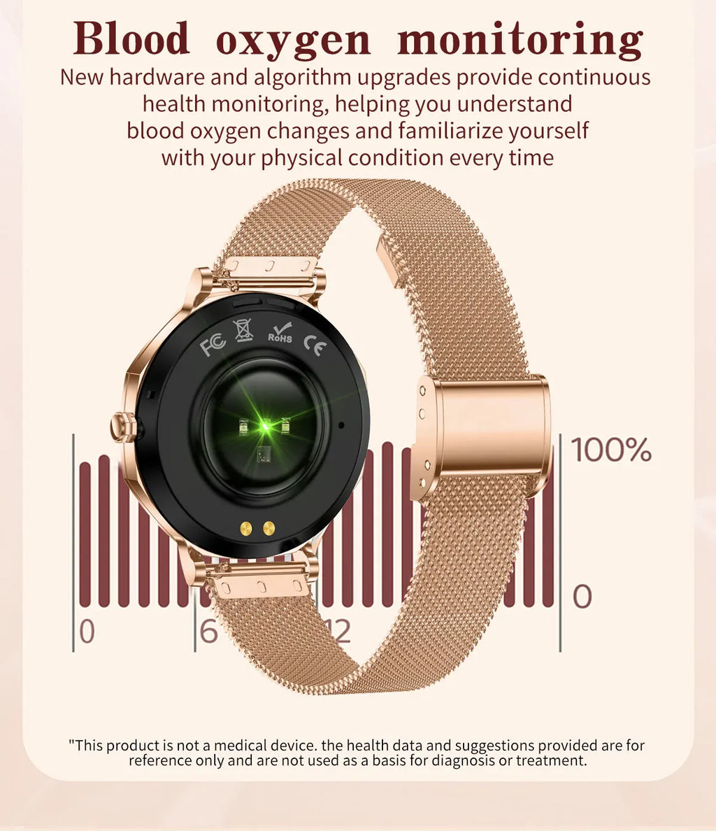 LunaWatch X™ ChatGPT – Montre Connectée Femme AMOLED 1.32", Cadran Diamant, IP68, ChatGPT, Appels BT