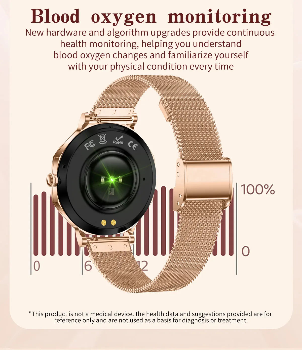 LunaWatch X™ ChatGPT – Montre Connectée Femme AMOLED 1.32", Cadran Diamant, IP68, ChatGPT, Appels BT