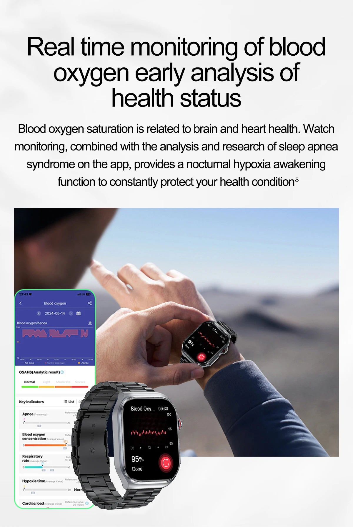 LunaWatch X™ Pro 2.04" – Montre Connectée AMOLED, ECG, NFC, Composition Corporelle, IP68, 7 Bracelets