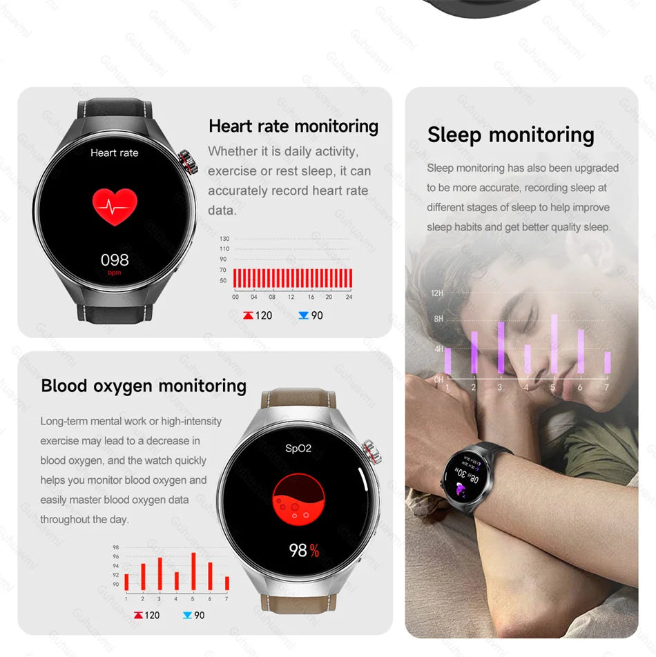 LunaWatch X™ Business Pro – Montre Connectée AMOLED 1.75", Boussole, Altimètre, Appels BT, 11 Bracelets