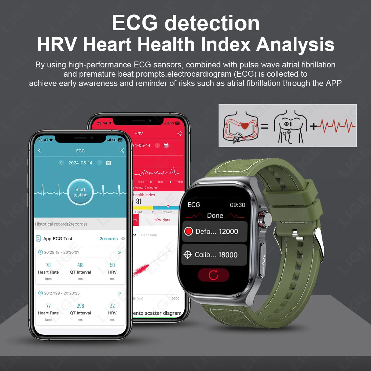 LunaWatch X™ Pro 2.04" – Montre Connectée AMOLED, ECG, NFC, Composition Corporelle, IP68, 7 Bracelets