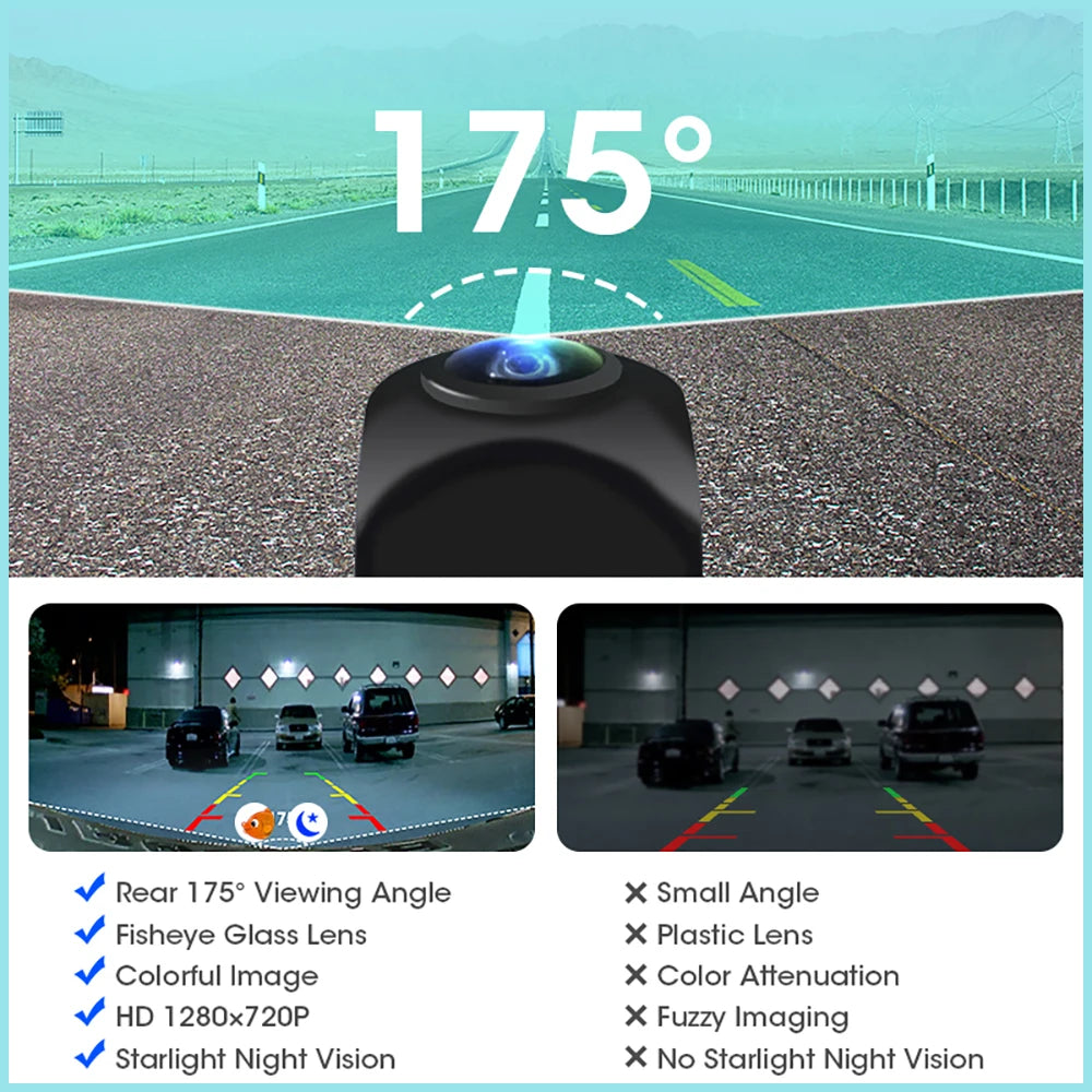 RearVision Pro™ – Caméra de Recul AHD 1080P, Grand Angle 170°, Vision Nocturne, Etanche IP67
