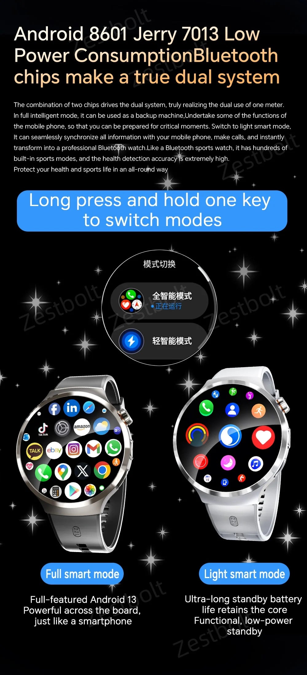 LunaWatch X™ Android Pro 4G – Smartwatch Android 13, SIM 4G, Caméra 8MP, GPS, WiFi, jusquà 10GB/512GB