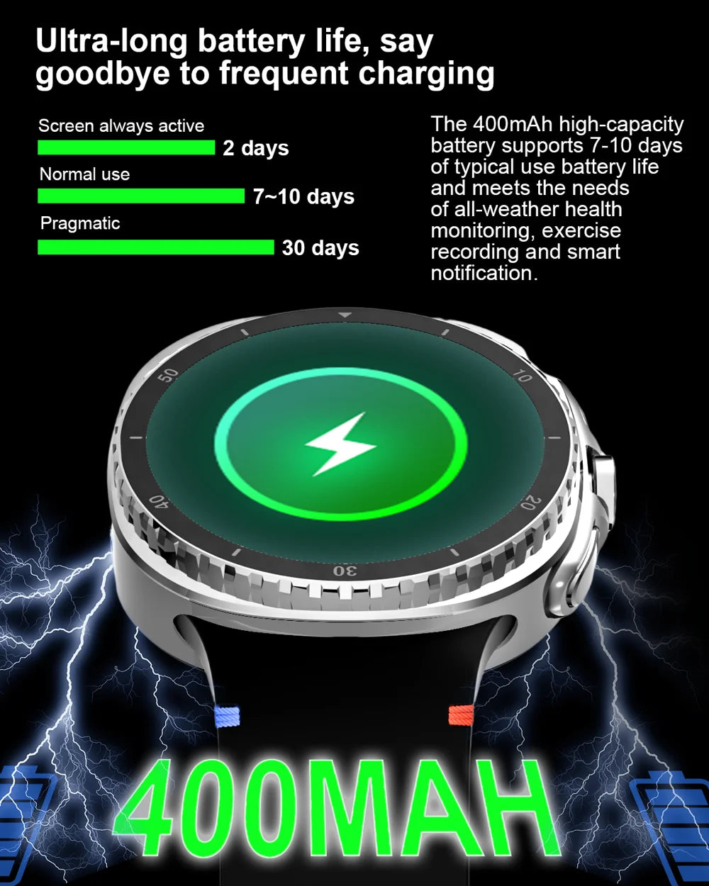LunaWatch X™ Outdoor – Montre Connectée AMOLED 1.43", 9 Sports, Appels BT, Assistant Vocal, Charge Sans Fil
