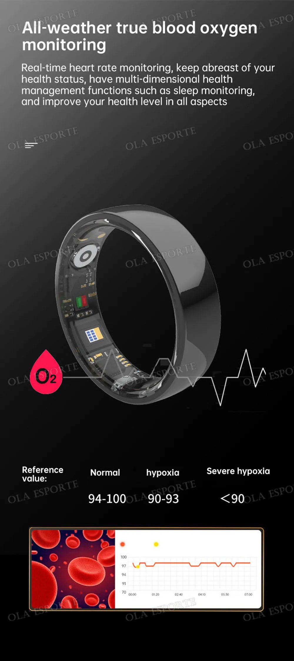NovaRing X™ Céramique Pro – Bague Connectée Santé, Contrôle Gestuel, IP68 & 5ATM