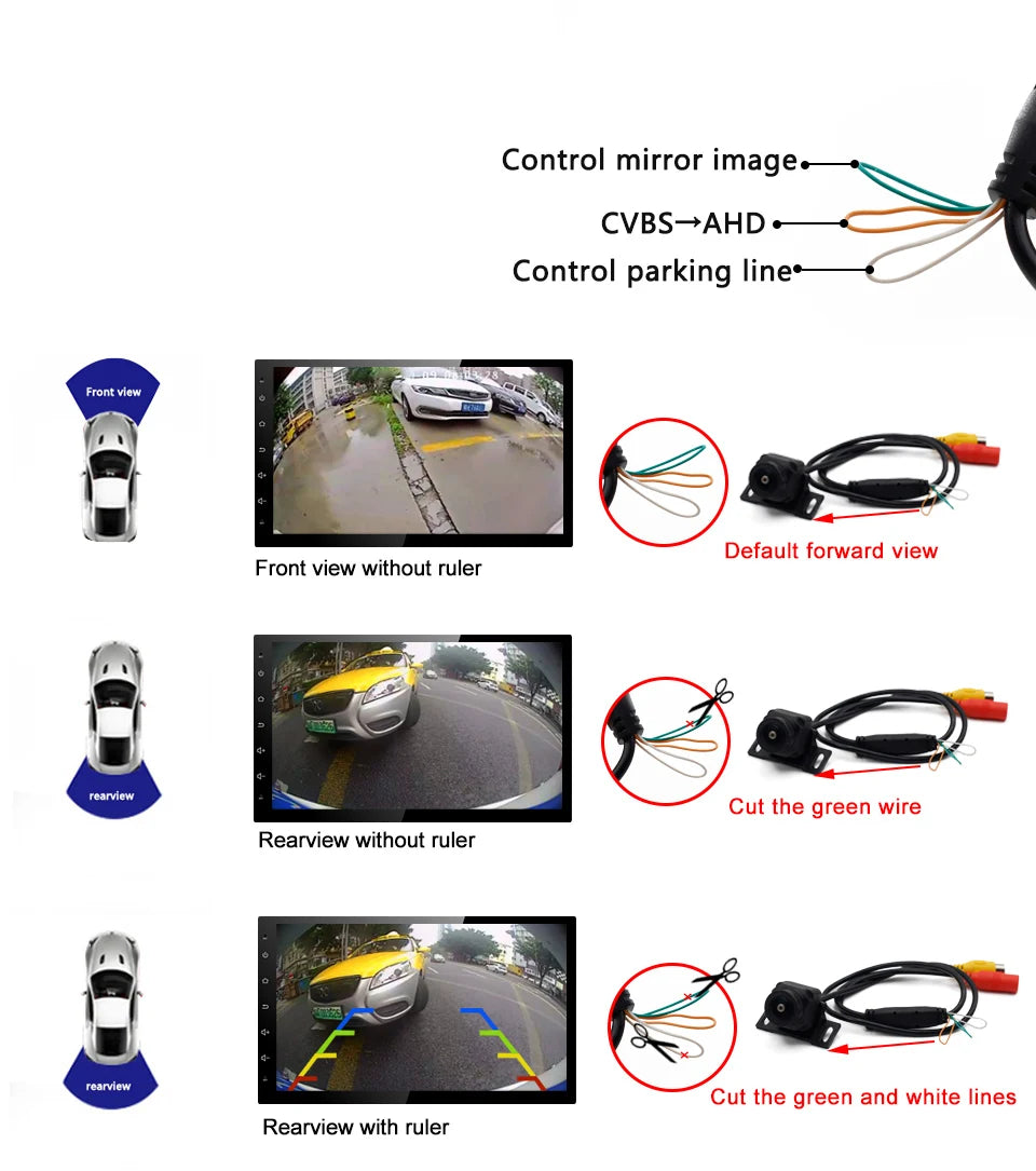 RearVision Pro™ – Caméra de Recul AHD 1080P, Grand Angle 170°, Vision Nocturne, Etanche IP67