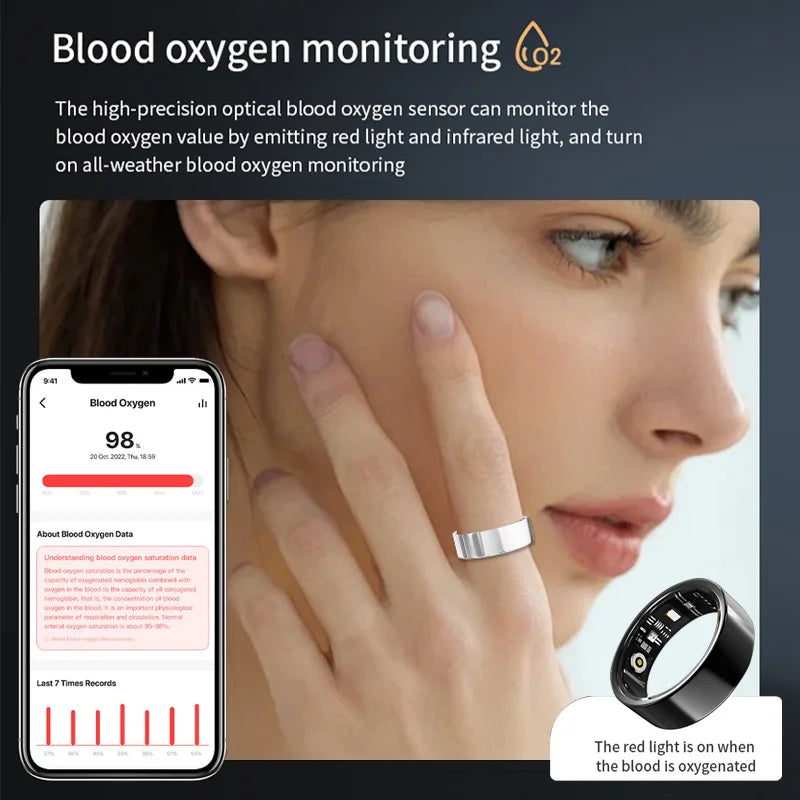 NovaRing X™ Titanium – Bague Connectée Titane, FC, SpO2, Stress, IP68, 5-7 Jours
