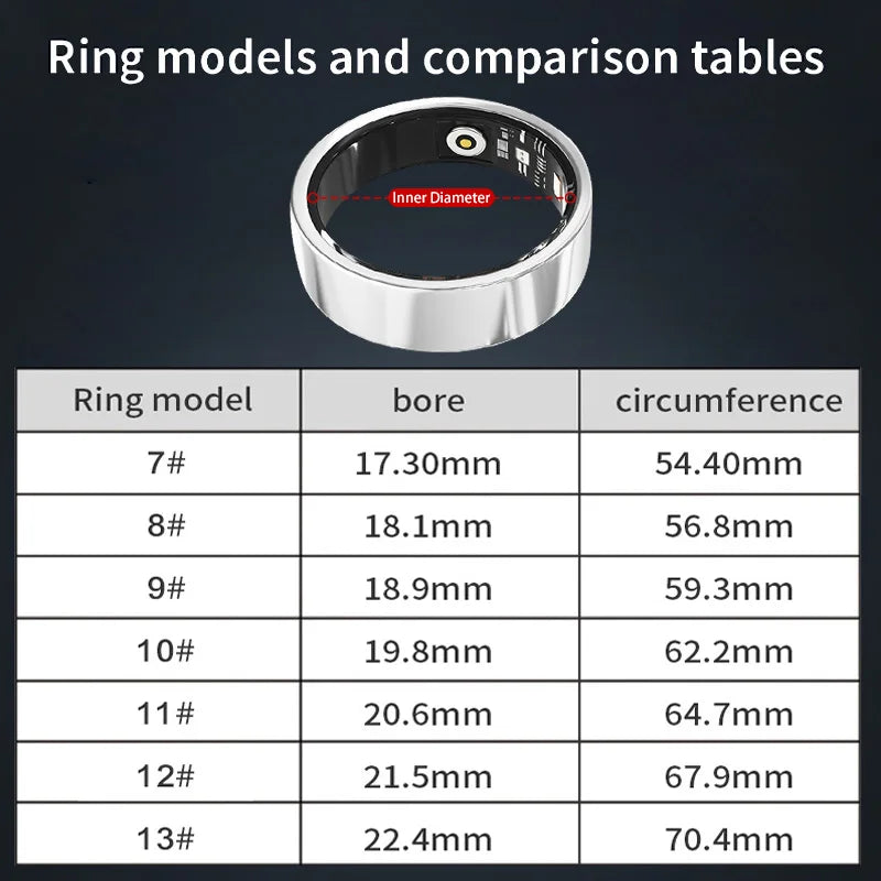 NovaRing X™ Titanium – Smart Ring, Titanium, HR, SpO2, Stress, IP68, 5-7 Days