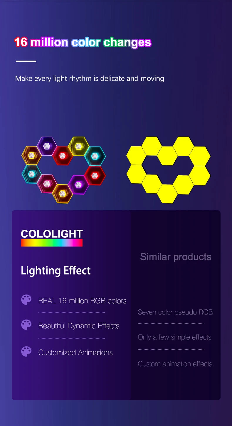 QuantumWall RGB™ Pro – LED-Hexagonale Wandleuchte, Bluetooth- & Fernbedienung, Musiksynchronisation, DIY