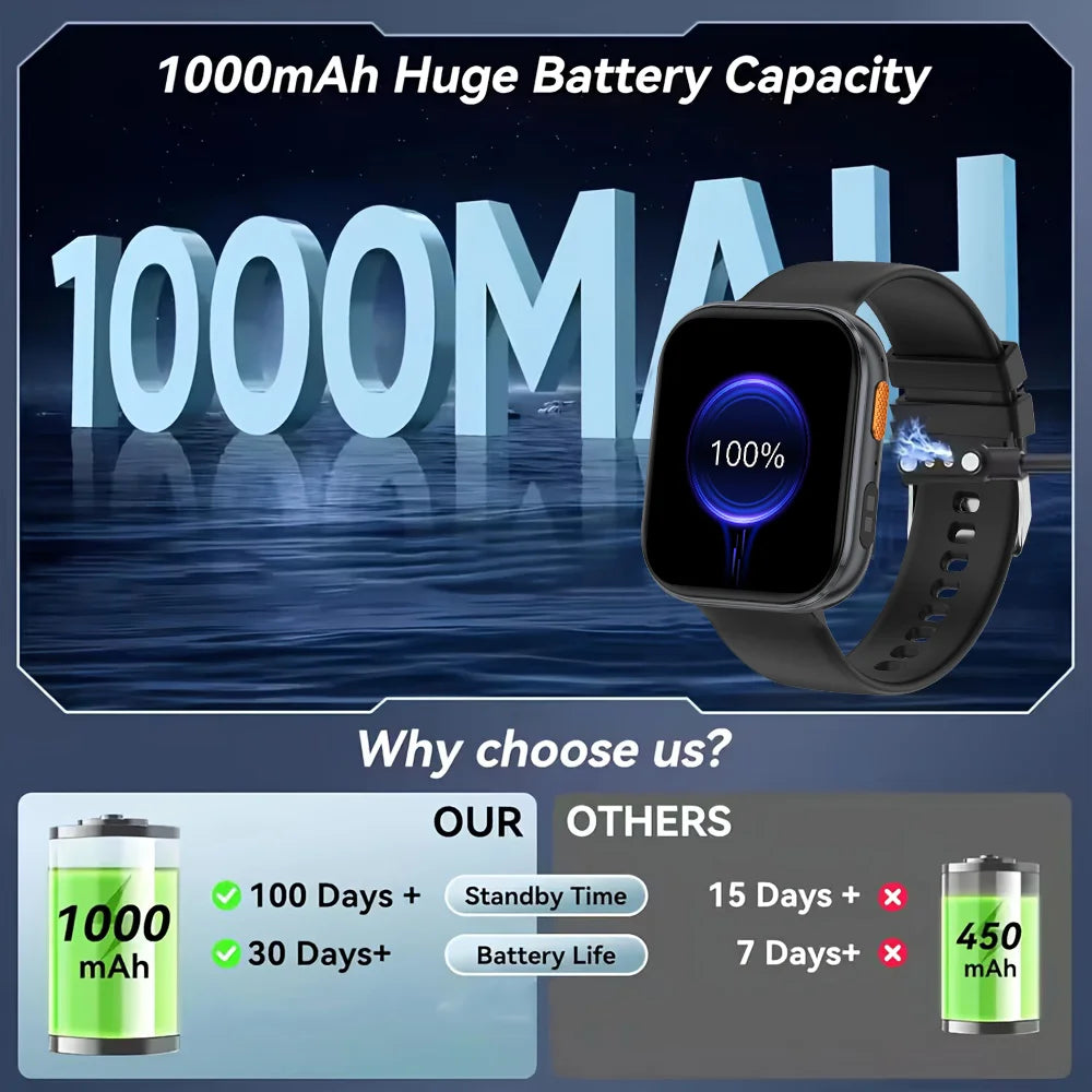 LunaWatch X™ Titan 2.04" – Montre Connectée AMOLED, 1000mAh, Always On, Alexa, IP68, 100+ Sports, 9 Bracelets
