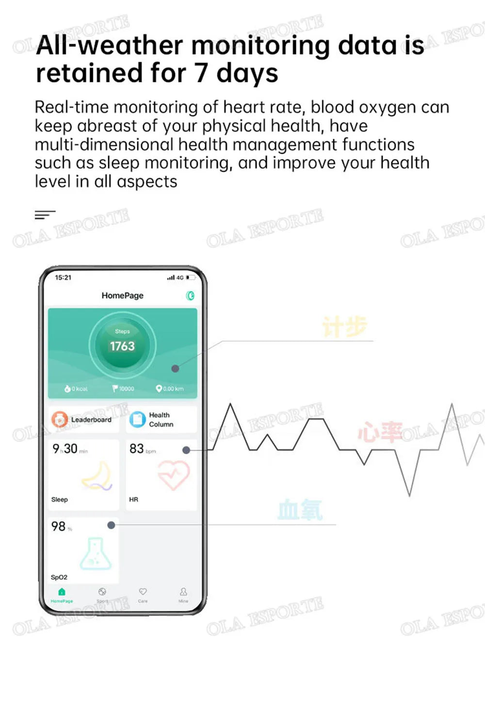 NovaRing X™ Céramique Pro – Bague Connectée Santé, Contrôle Gestuel, IP68 & 5ATM