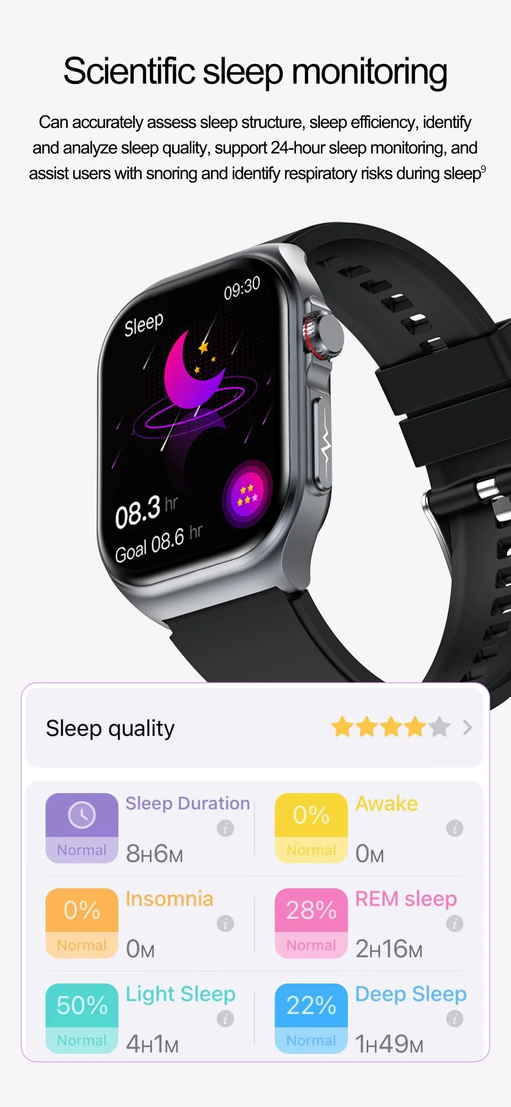 LunaWatch X™ Pro 2.04" – Montre Connectée AMOLED, ECG, NFC, Composition Corporelle, IP68, 7 Bracelets