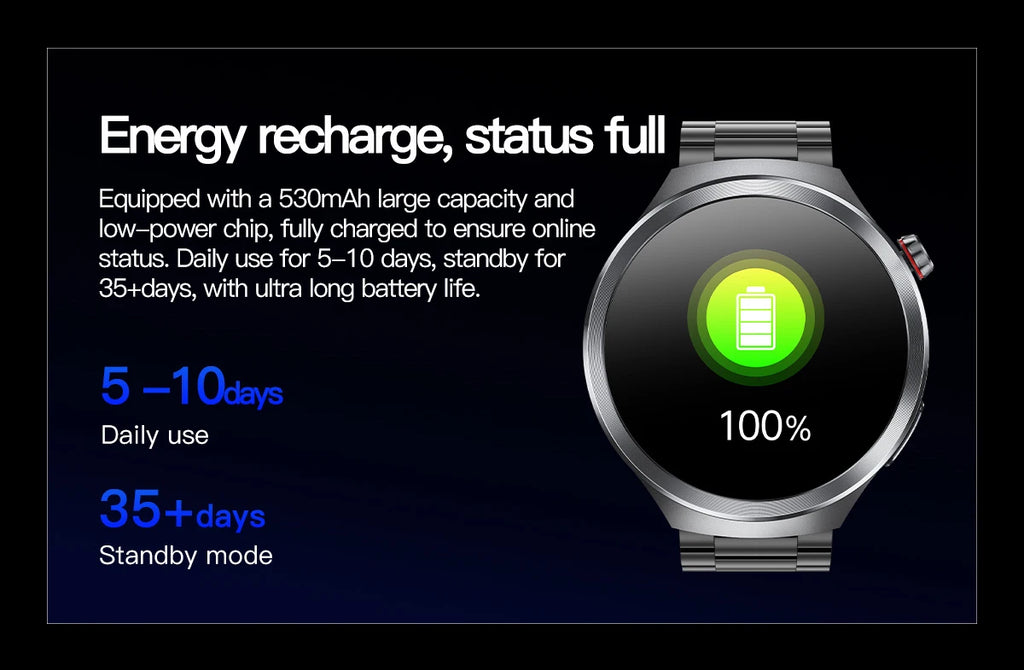 LunaWatch X™ ECG Pro NFC – Montre Connectée AMOLED 1.73", ECG, NFC, IP68, SOS, Appels BT, 530mAh