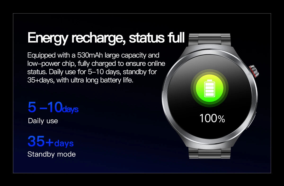 LunaWatch X™ ECG Pro NFC – Montre Connectée AMOLED 1.73", ECG, NFC, IP68, SOS, Appels BT, 530mAh