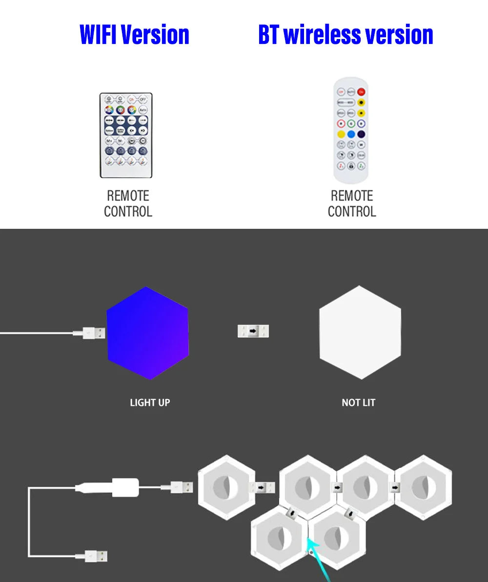 HexaGlow RGB™ Pro – Lampe Murale Hexagonale Connectée, Contrôle WiFi & BT, Synchronisation Musicale, DIY