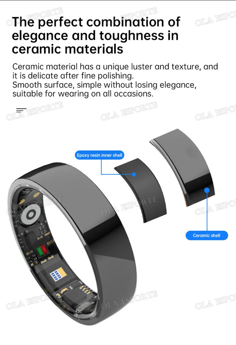 NovaRing X™ Céramique Pro – Bague Connectée Santé, Contrôle Gestuel, IP68 & 5ATM