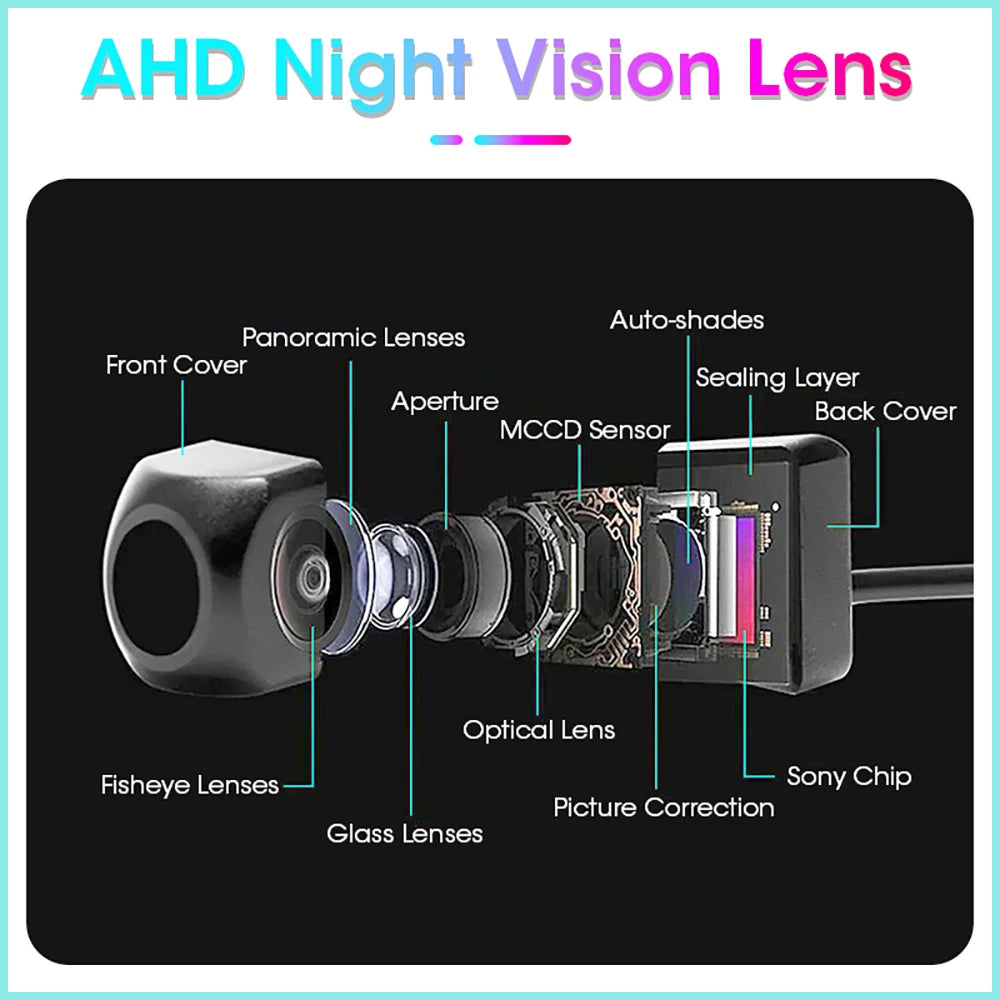 RearVision Pro™ – Caméra de Recul AHD 1080P, Grand Angle 170°, Vision Nocturne, Etanche IP67