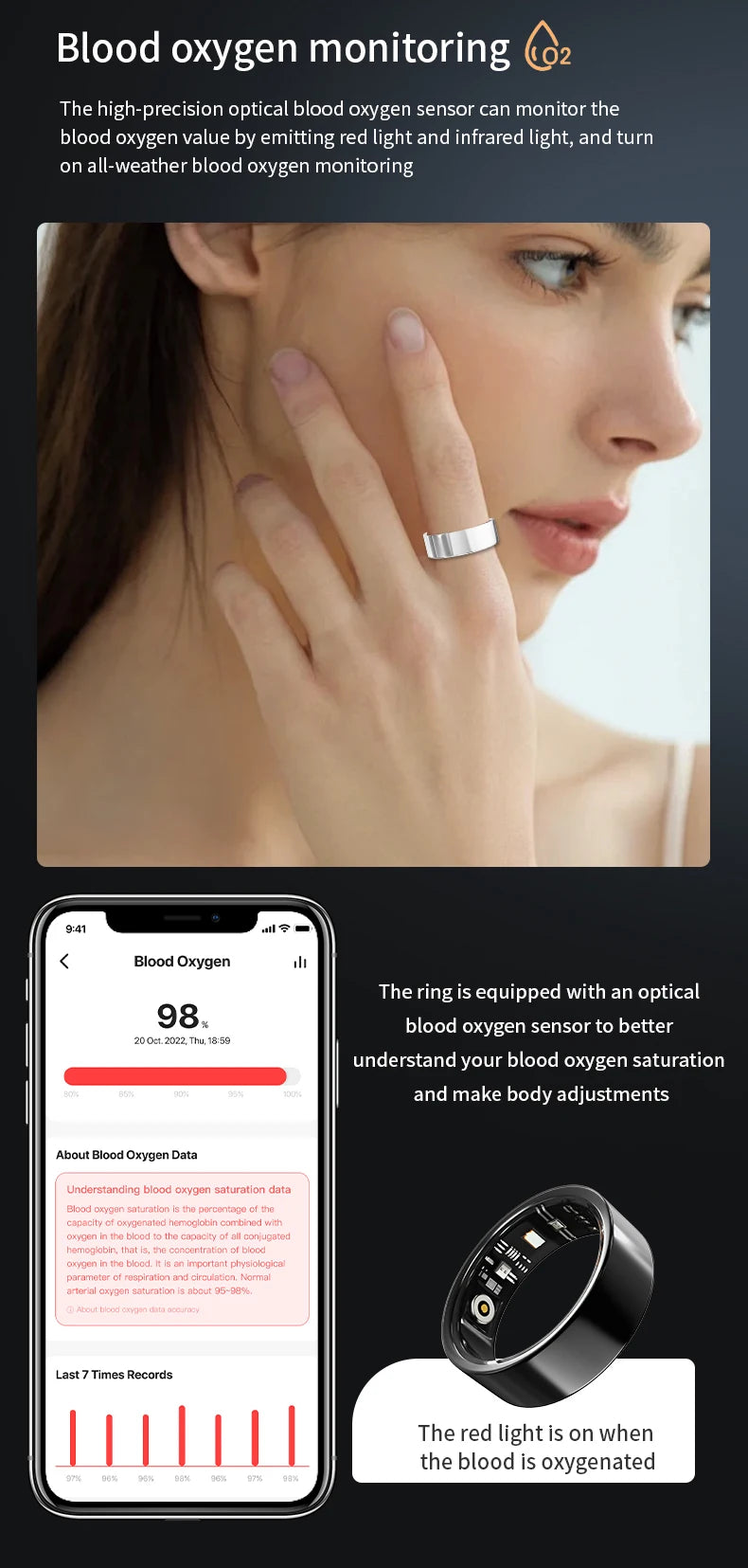 NovaRing X™ Titanium – Smart Ring, Titanium, HR, SpO2, Stress, IP68, 5-7 Days