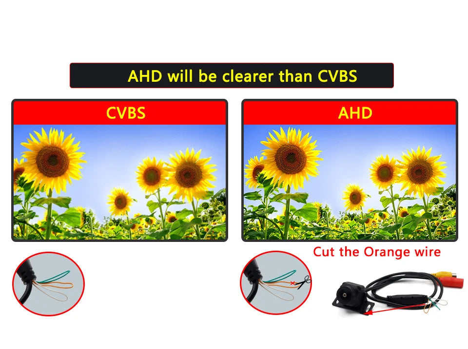 RearVision Pro™ – Caméra de Recul AHD 1080P, Grand Angle 170°, Vision Nocturne, Etanche IP67