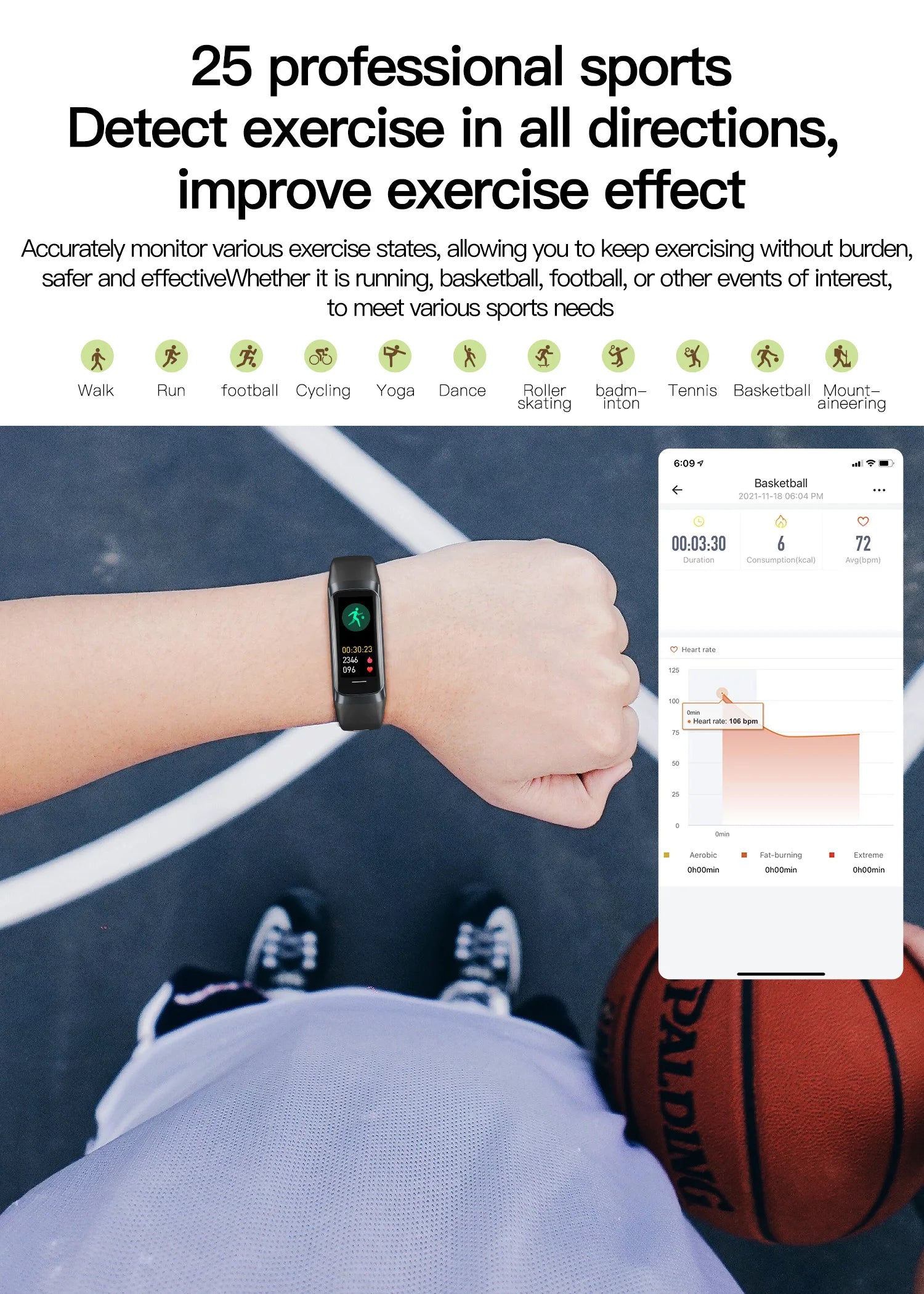 LunaFit X™ Pulse – Bracelet Connecté AMOLED, 3ATM 30m, Température, 25 Sports, 7 Jours, 4 Coloris